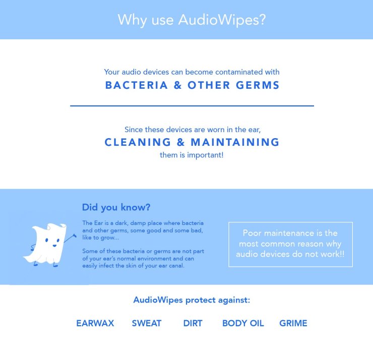 Why-Use-Audiowipes_2048x2048
